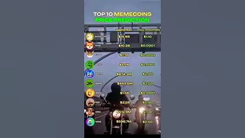 TOP 10 MEMO COINS PRICE PREDICTIONS 2025 🚀📈 #trading #crypto #new #money