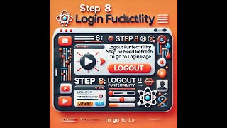 Celebrity Login Functionality Step 8 - Add logout functionality but need refresh to go login page Net Worth