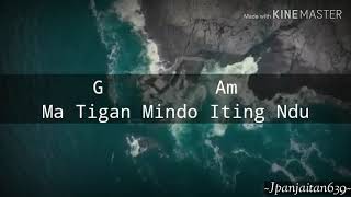 LAGU KARO | INTAN BR GINTING | MINDO KEL AKU [official Lirik + Chord ]