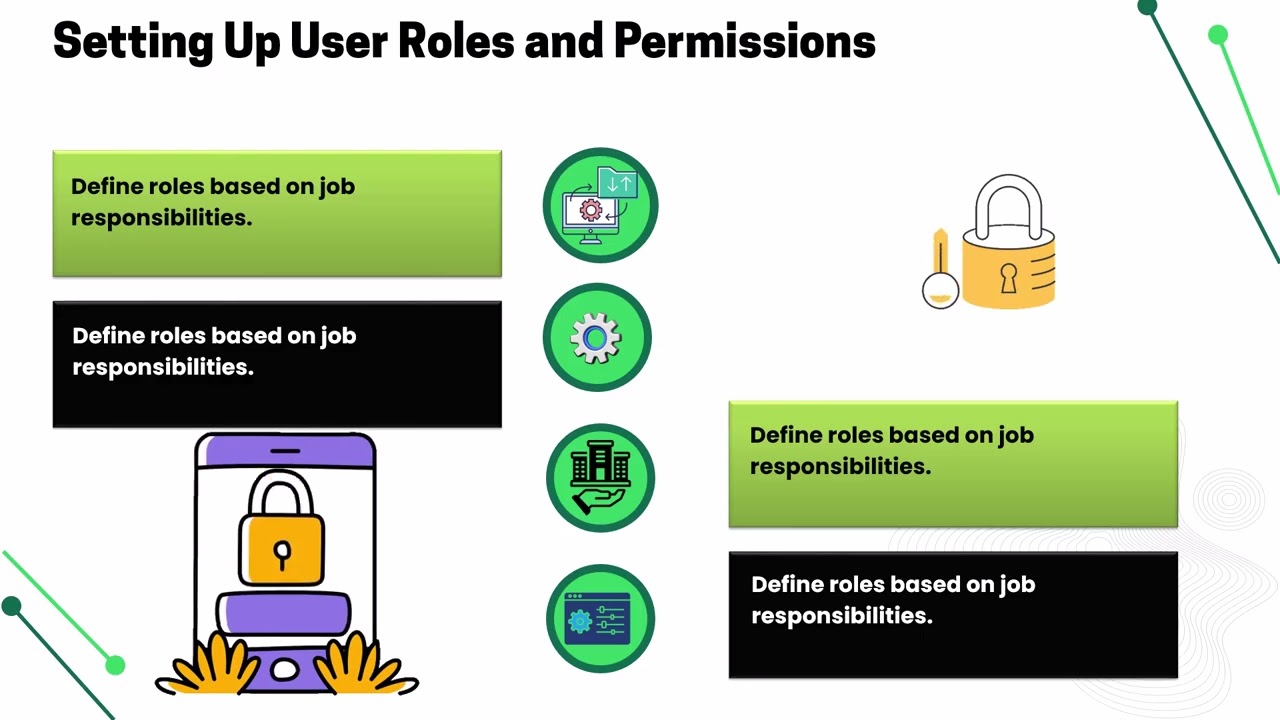 How to Connect Kronos | Kronos Training Guide | Kronos Tutorial Walkthrough