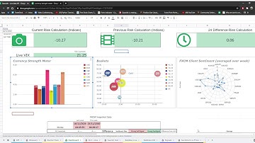 Using the new currency strength meter in the quasidb service