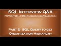 Part 2   SQL query to get organization hierarchy