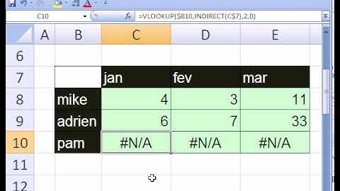 Excel Magic Trick #231: VLOOKUP w 3 Tables on Diff Sheets