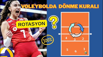 Voleybolda Dönme Kuralı Nedir ? Voleybolda Rotasyon Dönüşü
