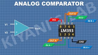 What is Analog Comparator | How Analog Comparator Works