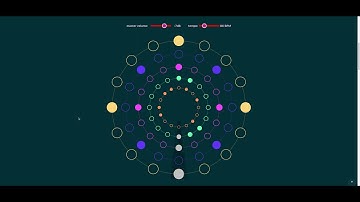 Lil Beat Maker - Simple Drum Sequencer [demo]