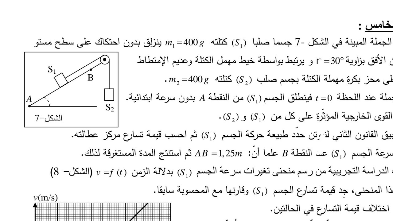 تمرين بكالوريا 2014 (ر+تر)لكل الشعب حول#الميكانيك(#مستوى_مائل+بكرة ) #بكالوريا2023