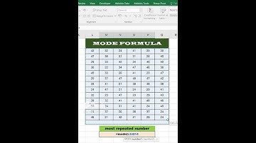 most repeated number | excel tips and tricks | excel interview questions #shorts #excel #exceltips