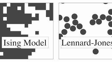 Universality at the critical point