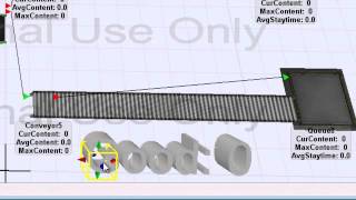 Flexsim for MIS by DR. Ricardo Santa part 07