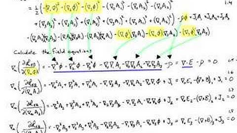 Using Quaternions for EM and GEM, Manifestly Covariant Form