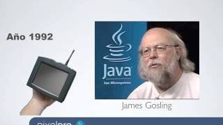 Fundamentos de Java   Parte 1