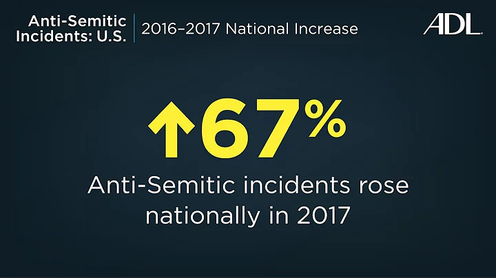 The ADL Audit of Antisemitic Incidents, 2017 3rd Quarter
