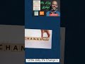 Atomic Habit Book summary By James Clear | Books Summary