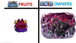 ALL DEVIL FRUTIS IN BLOX FRUIT AND ITS OWNER IN ONE PIECE