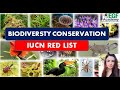 Biodiversity Conservation l IUCN l IUCN RED List l IUCN Red List Criteria And Categories l Red Book