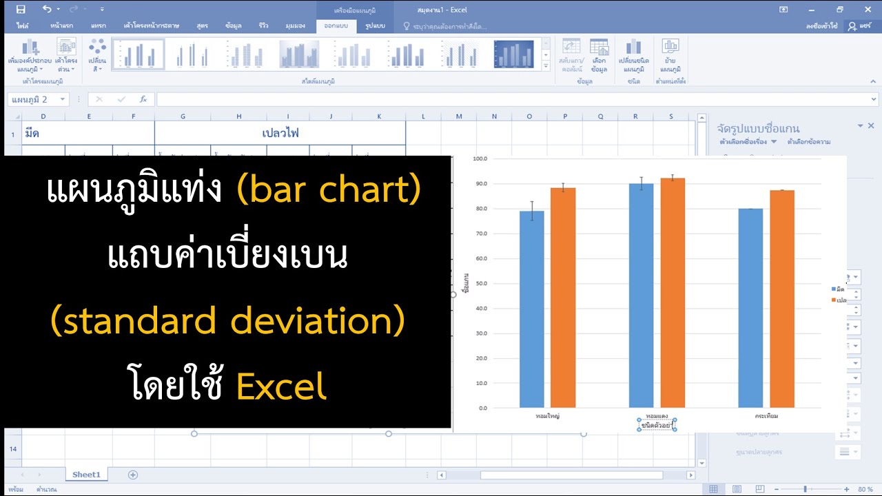 สร้างแผนภูมิแท่ง  Update New  การสร้างแผนภูมิแท่ง (bar chart) และเพิ่มแถบค่าเบี่ยงเบน (standard deviation)โดยใช้ Excel