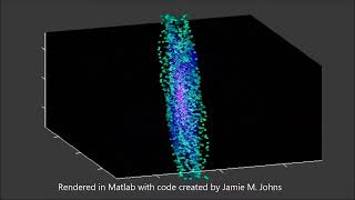 Abstract particle motion 4 [Rendered in Matlab]