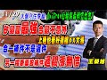 2021/11/29【王榮旭分析師盤後解盤】大盤守住季線Omicron變種病毒利空出盡？｜萬寶投顧