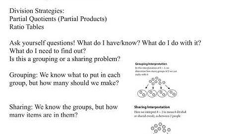 Bridges Grade 5 Unit 7 Module 2 Session 2