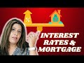 WHAT THE INTEREST RATE HIKE MEANS FOR YOU? Impact of higher interest rates on variable rate mortgage