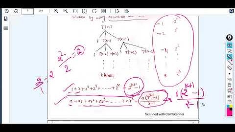 SAITM B Tech CSE 6TH Sem   Analysis & Design Of Algorithm Unit 1 Lecture No 7
