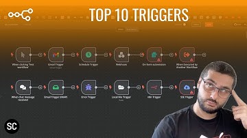 How to Start ANY n8n Automation: A Complete Guide to Triggers
