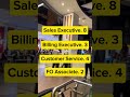 Jobs in Ranchi | Mall of Ranchi Job | Nucleus Mall Jobs | #ranchi #mallofranchi #nucleusmall