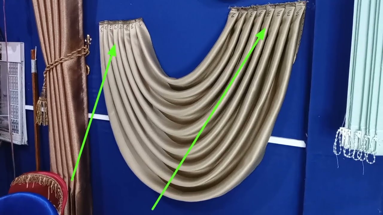 Tutorial.gorden TUTORIAL 