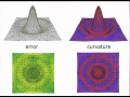 Dynamic Meshes for Deformable Surfaces