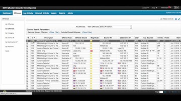 QRadar  Application Example with AQL via REST API  Part 2