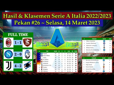 Hasil Liga Italia Tadi Malam - AC Milan vs Salernitana - Klasemen Serie A Italia 2022/2023 Pekan 26