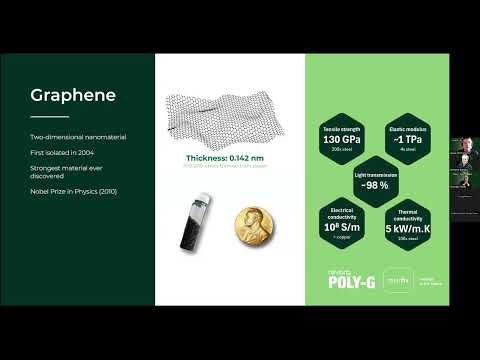 How Graphene Enhanced PE Films Reduce Packaging Footprint