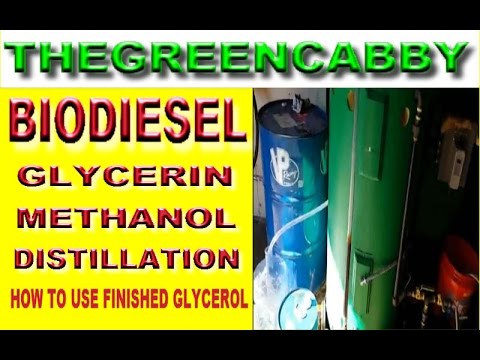 Video: Høy Produksjon Av 2,3-butandiol Fra Biodiesel-avledet Rå Glyserol Av Metabolsk Konstruert Klebsiella Oxytoca M1