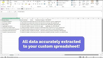 Easy Invoice Data Extraction with AI (Fast & Accurate!)