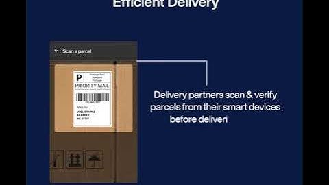 How Scanflow Barcode & QR code helps in Warehouse Management