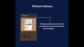How Scanflow Barcode & QR code helps in Warehouse Management