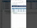 VLOOKUP explained in 45 seconds it's not scary I promise #excel #shorts
