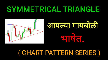 SYMMETRICAL TRIANGLE PATTERN | FORMATION OF SYMMETRICAL TRIANGLE PATTERN IN MARATHI.