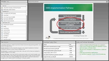 EWS Learning Series Excerpt 2: Why and How States Support EWS Implementation