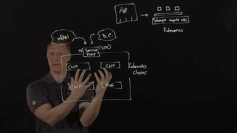 5G Cloud-Native Infrastructure Solution