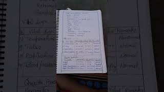 observation report on preschool child in child health nursing .  #nursingstudent#nursingnotes #notes