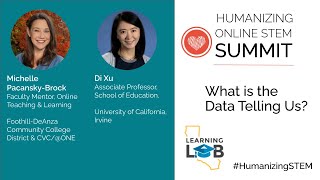 What is the data telling us about Humanizing Online STEM courses?