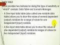 0017 Data Table