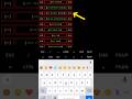 Instagram Hacking: The Most Unusual Tool (Termux) #youtube #viralvideo #youtubeshort