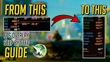From Cluttered to Clean – FPS Overlay Tutorial (MSI Afterburner + RivaTuner)