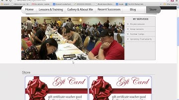 BestWebsitesDesigner.com explaining how to integrate Paypal In HTML