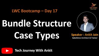 LWC Bootcamp Day 17 | LWC Bundle Structure | LWC Case Types | Naming Convention | Case Types #lwc