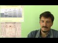 Астролог Антон