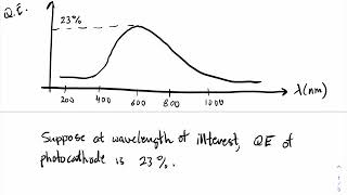 PHYS 232 - Jake Bobowski - 20200403